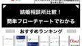 結婚相談所13比較！仲人仲介型vsデータ型おすすめランキング【2021年】